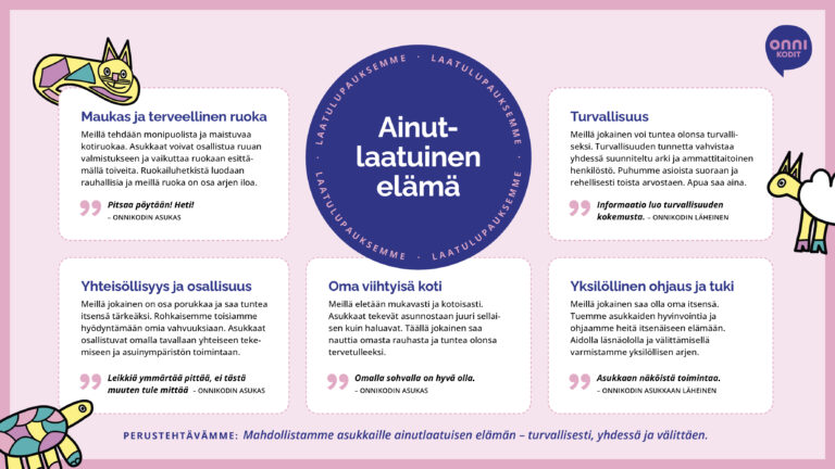 Onnikotien laatulupaukset